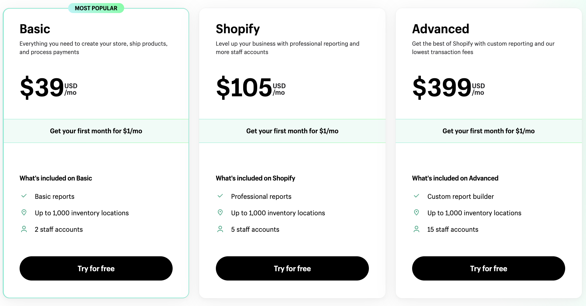 How to Pick the Best Shopify Plan for Your Business
